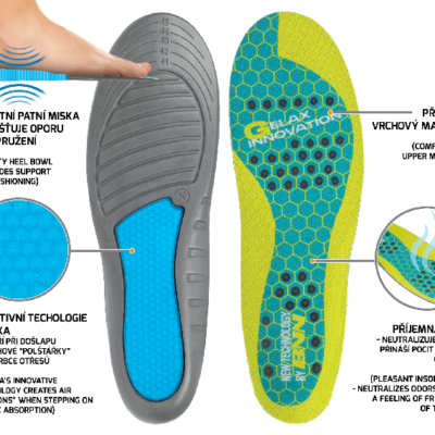 Alternative view of GELAXA Insole 36-40