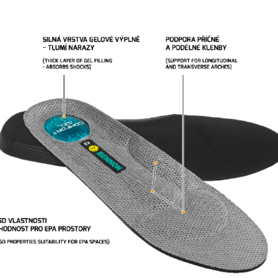 Alternative view of SUPREMA Gel ESD Insole